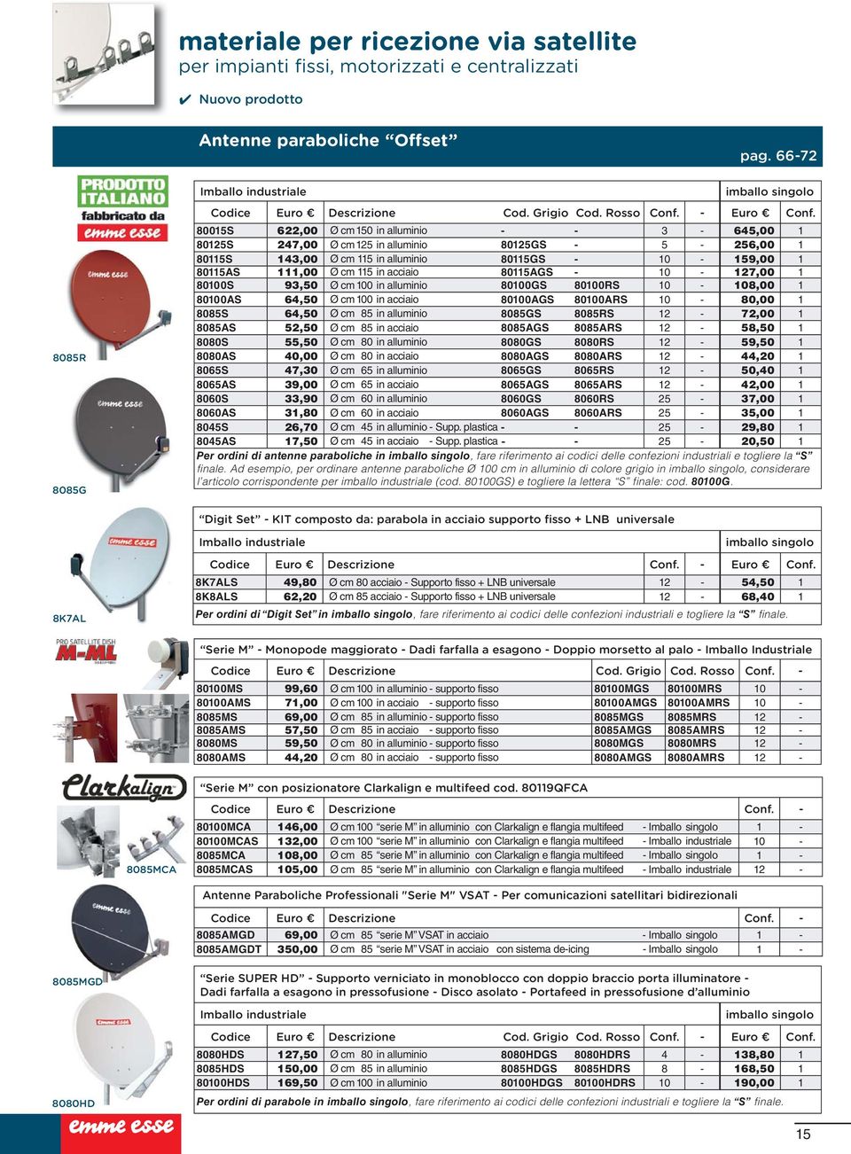 80015S 622,00 Ø cm 150 in alluminio - - 3-645,00 1 80125S 247,00 Ø cm 125 in alluminio 80125GS - 5-256,00 1 80115S 143,00 Ø cm 115 in alluminio 80115GS - 10-159,00 1 80115AS 111,00 Ø cm 115 in