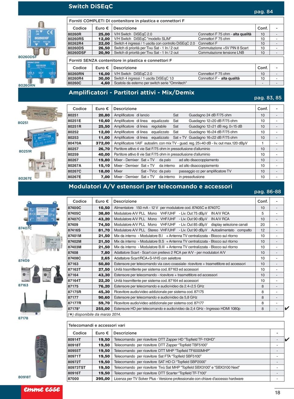 0 Connettori F 10-80260DS 26,50 Switch di priorità per Tivu Sat - 1 In / 2 out Commutazione +5V PIN 8 Scart 10-80260DSF 20,90 Switch di priorità per Tivu Sat - 1 In / 2 out Commutazione tensione LNB