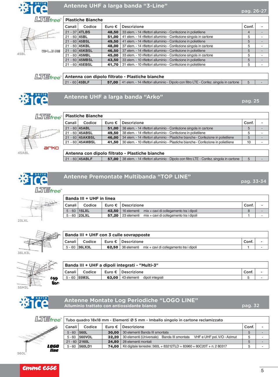 - 14 riflettori alluminio - Confezione singola in cartone 5-21 - 60 45KBSL 46,50 37 elem. - 14 riflettori alluminio - Confezione in polietilene 5-21 - 60 45MBL 45,00 33 elem.