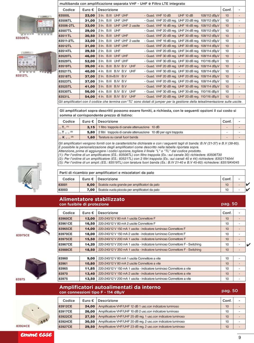 108/112 dbμv 10-83511TL 30,50 3 In. B.III UHF UHF - Guad. VHF 20 db reg. UHF 30 db reg. 108/112 dbμv 10-83511-2TL 33,00 3 In. B.III UHF UHF 2 uscite - Guad. VHF 16 db reg. UHF 26 db reg.