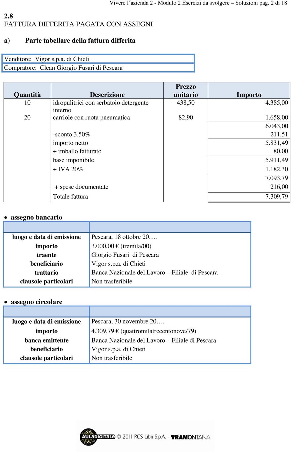 093,79 + spese documentate 216,00 Totale fattura 7.309,79 assegno bancario Pescara, 18 ottobre 20. 3.000,00 (tremila/00) Giorgio Fusari di Pescara Vigor s.p.a. di Chieti Banca Nazionale del Lavoro Filiale di Pescara assegno circolare banca emittente Pescara, 30 novembre 20.