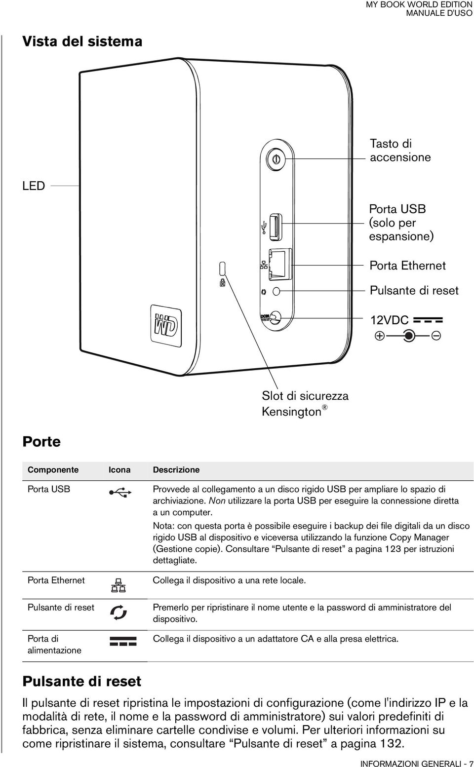 Non utilizzare la porta USB per eseguire la connessione diretta a un computer.