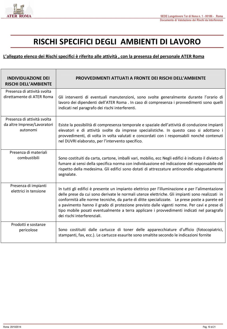 lavoro dei dipendenti dell ATER Roma. In caso di compresenza i provvedimenti sono quelli indicati nel paragrafo dei rischi interferenti.