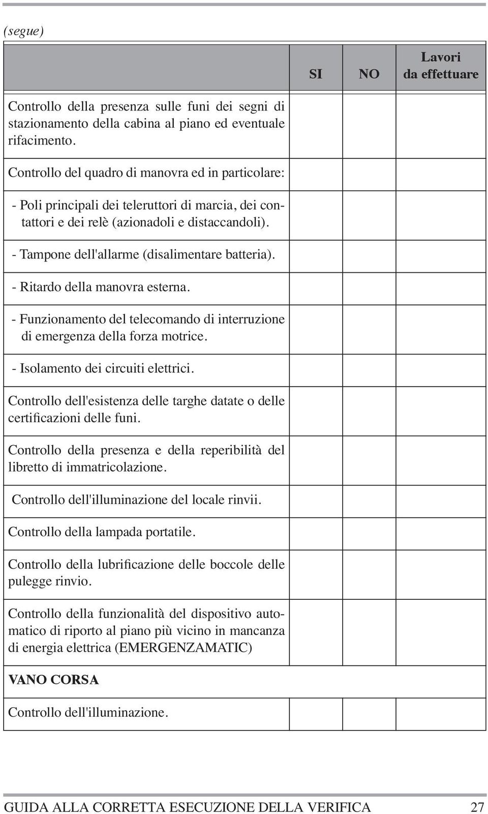 - Ritardo della manovra esterna. - Funzionamento del telecomando di interruzione di emergenza della forza motrice. - Isolamento dei circuiti elettrici.