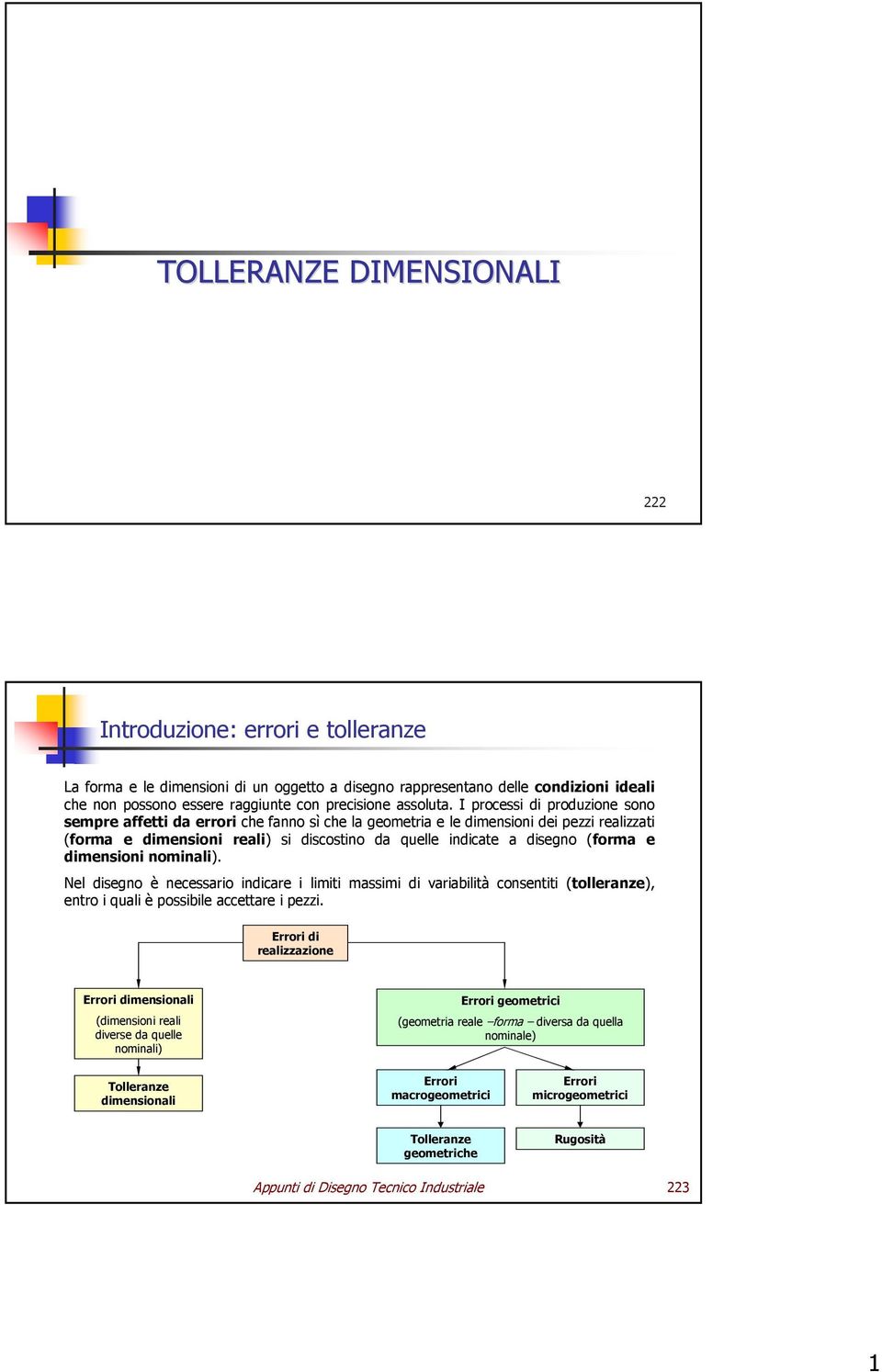 I processi di produzione sono sempre affetti da errori che fanno sì che la geometria e le dimensioni dei pezzi realizzati (forma e dimensioni reali) si discostino da quelle indicate a disegno (forma