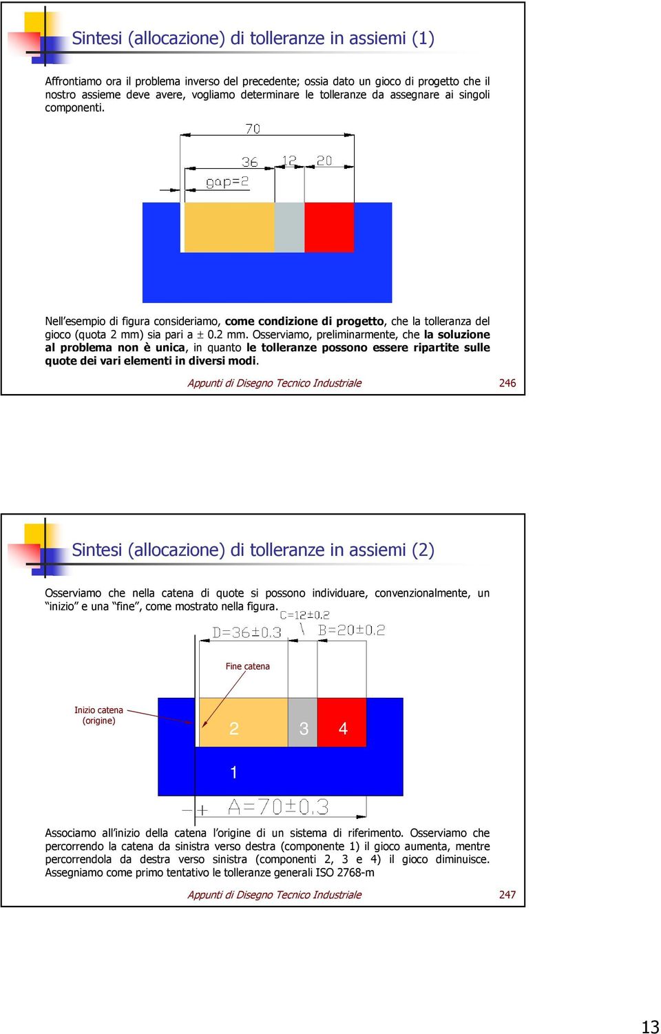 sia pari a ± 0.2 mm. Osserviamo, preliminarmente, che la soluzione al problema non è unica, in quanto le tolleranze possono essere ripartite sulle quote dei vari elementi in diversi modi.