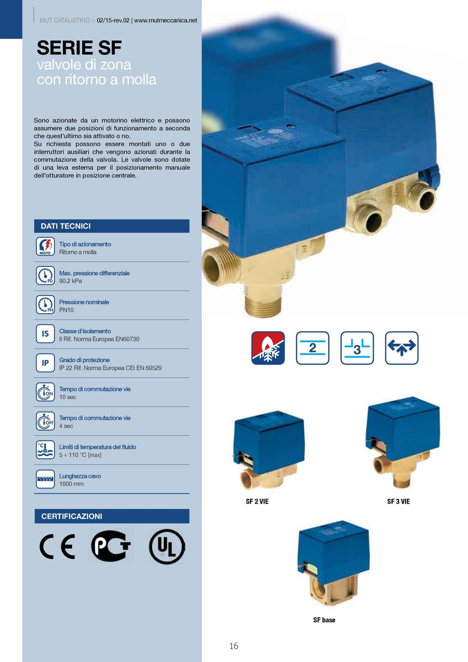 Le valvole sono dotate di una leva esterna per il posizionamento manuale dell otturatore in posizione centrale. DATI TECNICI MOTO Tipo di azionamento Ritorno a molla PD Max.