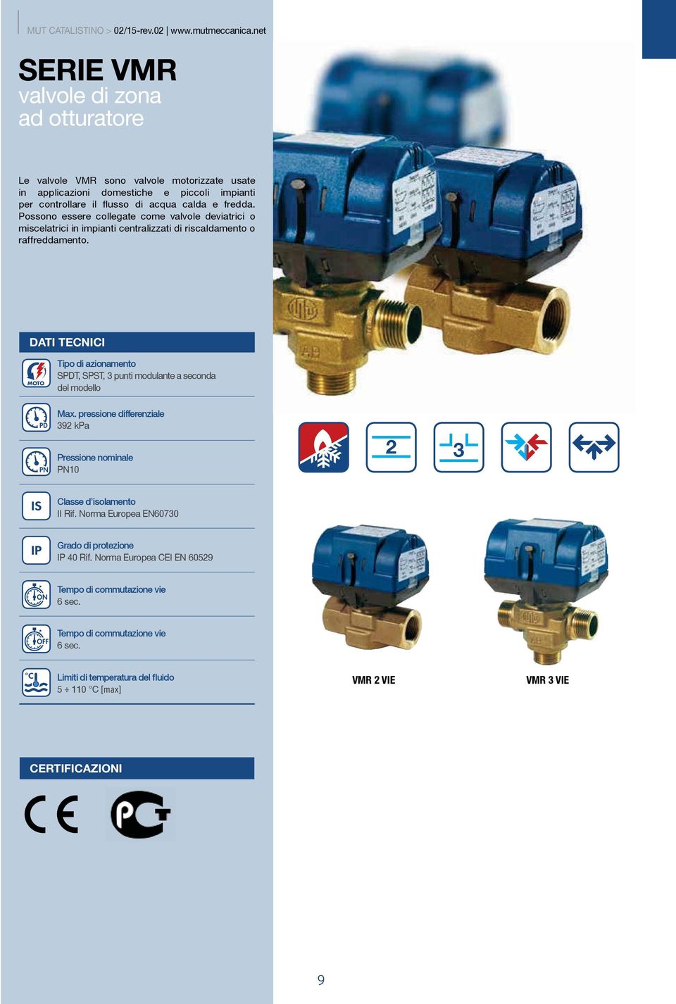 DATI TECNICI MOTO Tipo di azionamento SPDT, SPST, 3 punti modulante a seconda del modello PD PN Max.