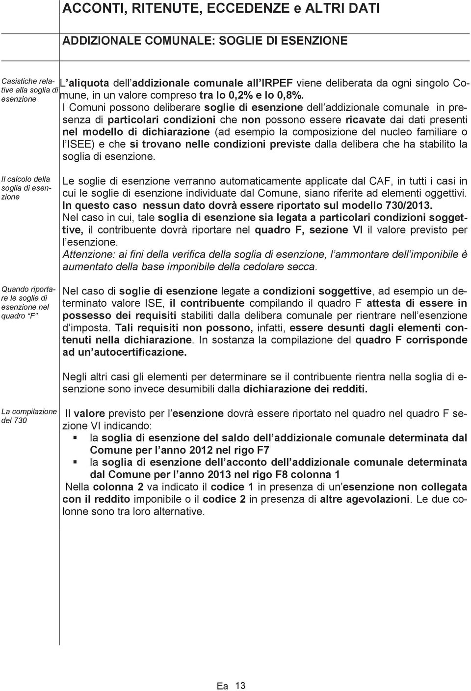 I Comuni possono deliberare soglie di esenzione dell addizionale comunale in presenza di particolari condizioni che non possono essere ricavate dai dati presenti nel modello di dichiarazione (ad