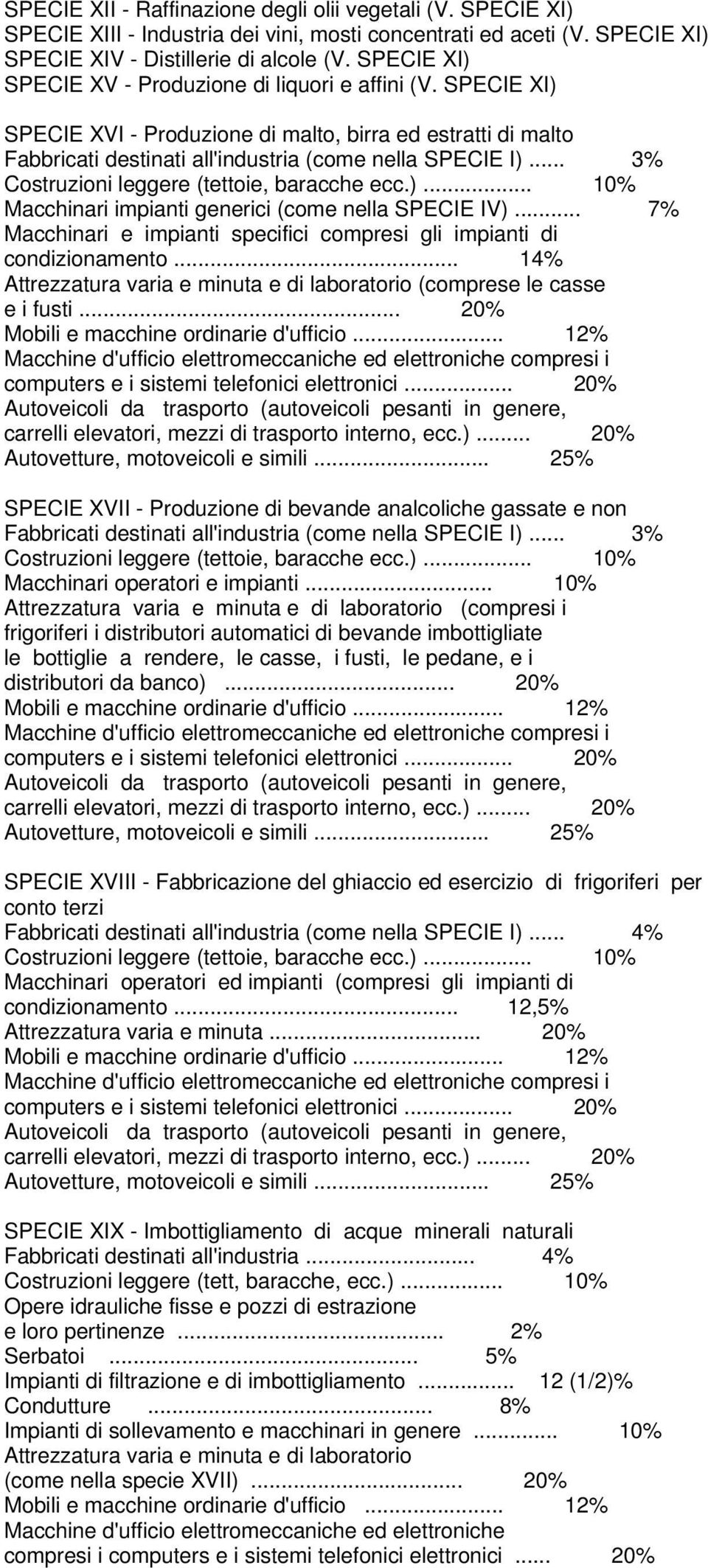 .. 3% Macchinari impianti generici (come nella SPECIE IV)... 7% Macchinari e impianti specifici compresi gli impianti di condizionamento.