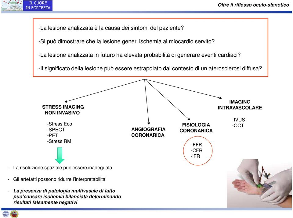 STRESS IMAGING NON INVASIVO -Stress Eco -SPECT -PET -Stress RM ANGIOGRAFIA CORONARICA FISIOLOGIA CORONARICA -FFR -CFR -ifr IMAGING INTRAVASCOLARE -IVUS -OCT - La risoluzione