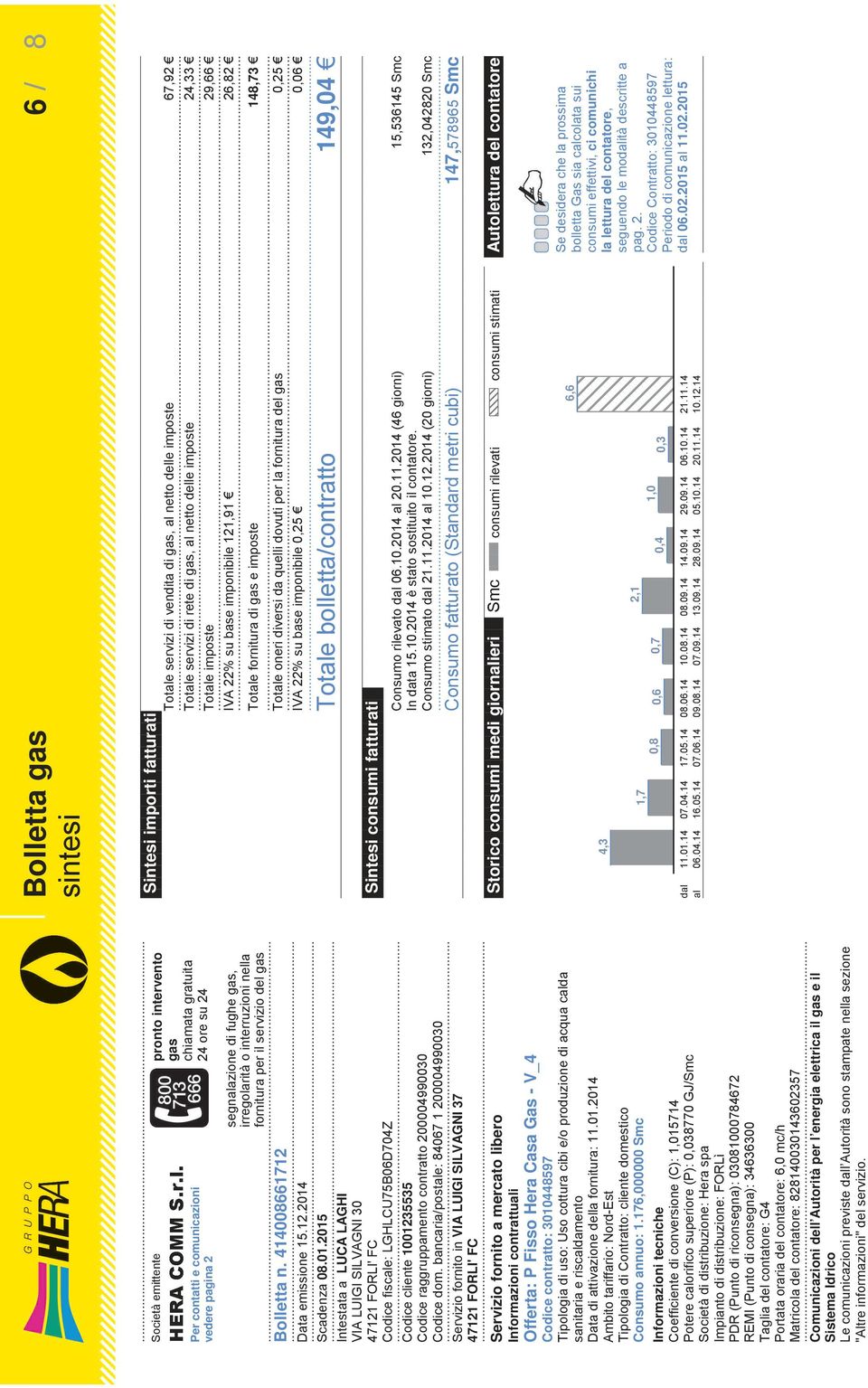 414008661712 Data emissione 15.12.2014