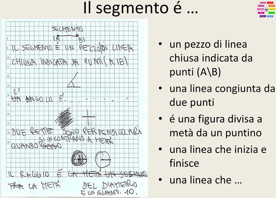 da due punti é una figura divisa a metà da un