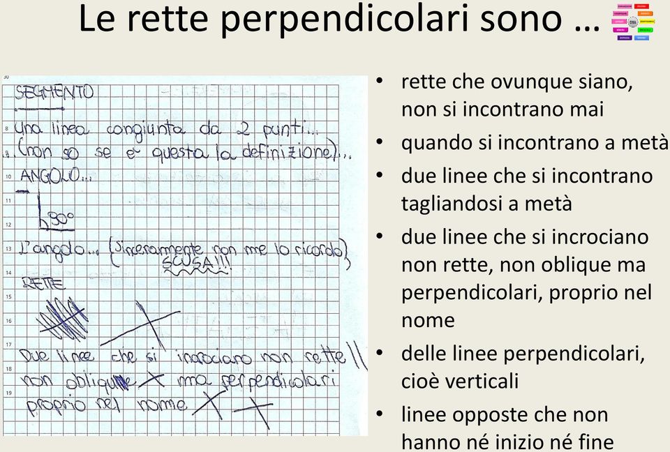 linee che si incrociano non rette, non oblique ma perpendicolari, proprio nel