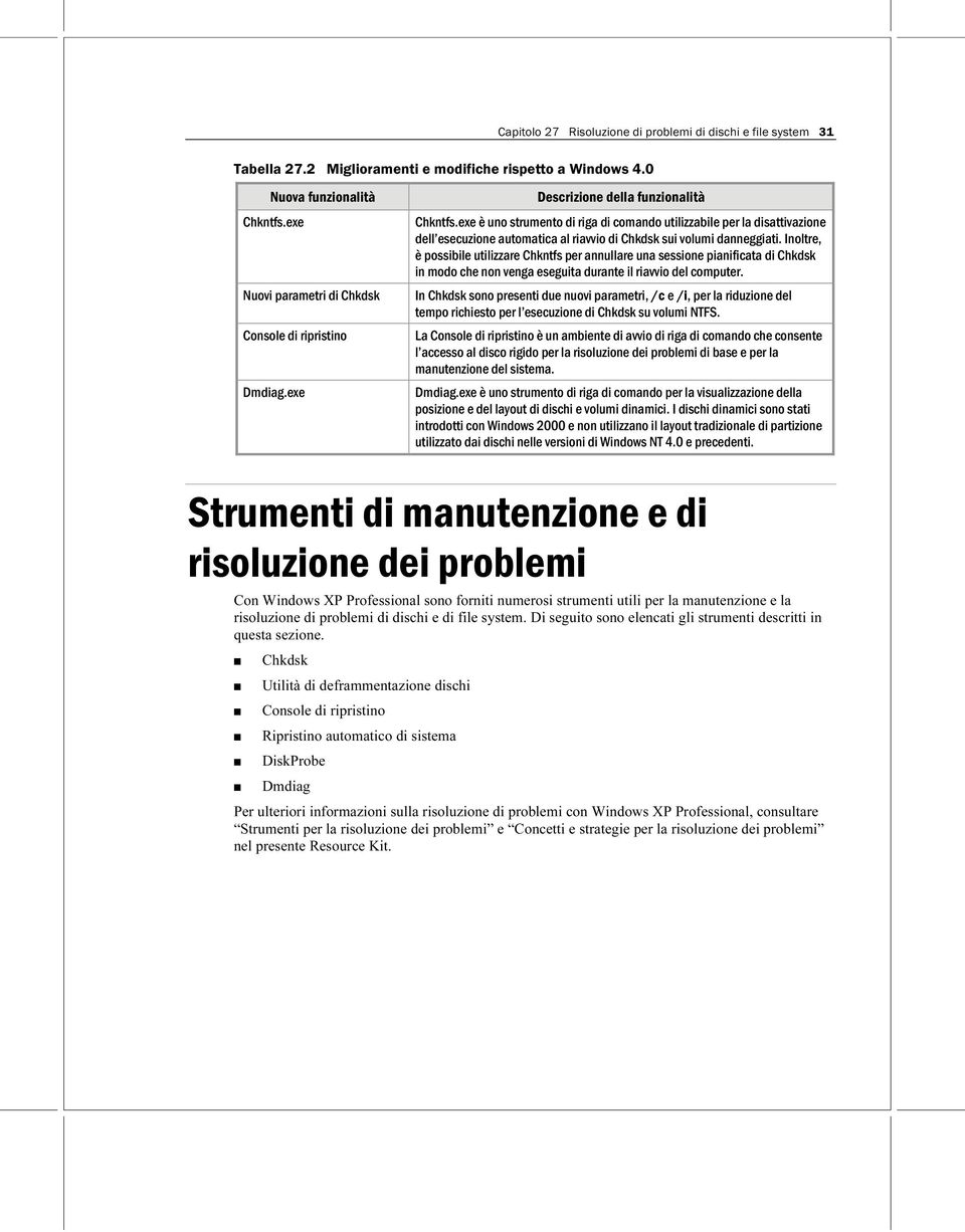 exe è uno strumento di riga di comando utilizzabile per la disattivazione dell esecuzione automatica al riavvio di Chkdsk sui volumi danneggiati.