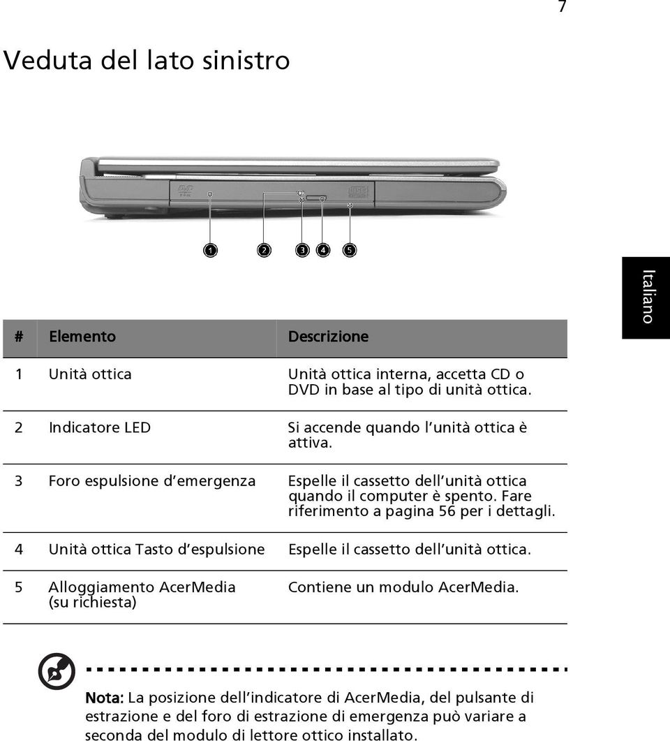 Fare riferimento a pagina 56 per i dettagli. 4 Unità ottica Tasto d espulsione Espelle il cassetto dell unità ottica.