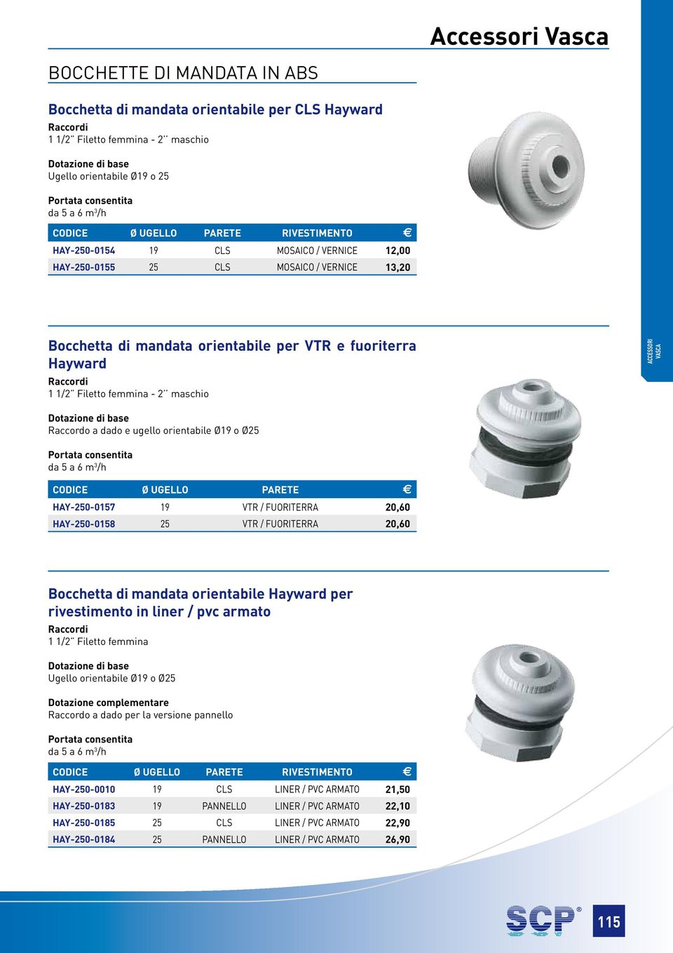 e ugello orientabile Ø19 o Ø25 da 5 a 6 m 3 /h CODICE Ø UGELLO PARETE HAY-250-0157 19 VTR / FUORITERRA 20,60 HAY-250-0158 25 VTR / FUORITERRA 20,60 Bocchetta di mandata orientabile Hayward per