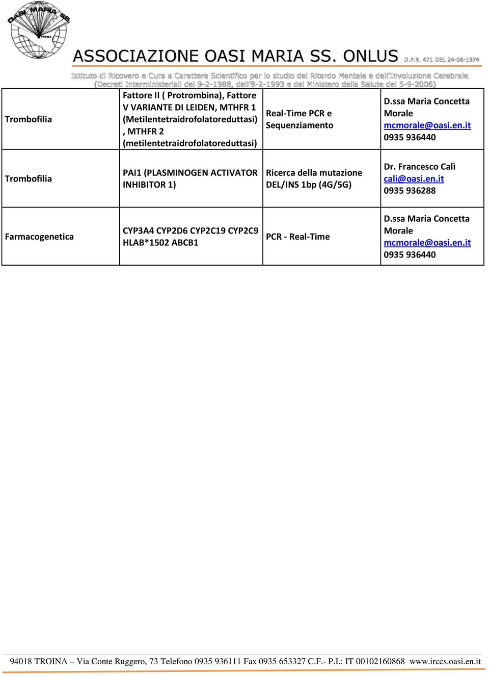 PCR e Sequenziamento Trombofilia PAI1 (PLASMINOGEN ACTIVATOR INHIBITOR 1) Ricerca della