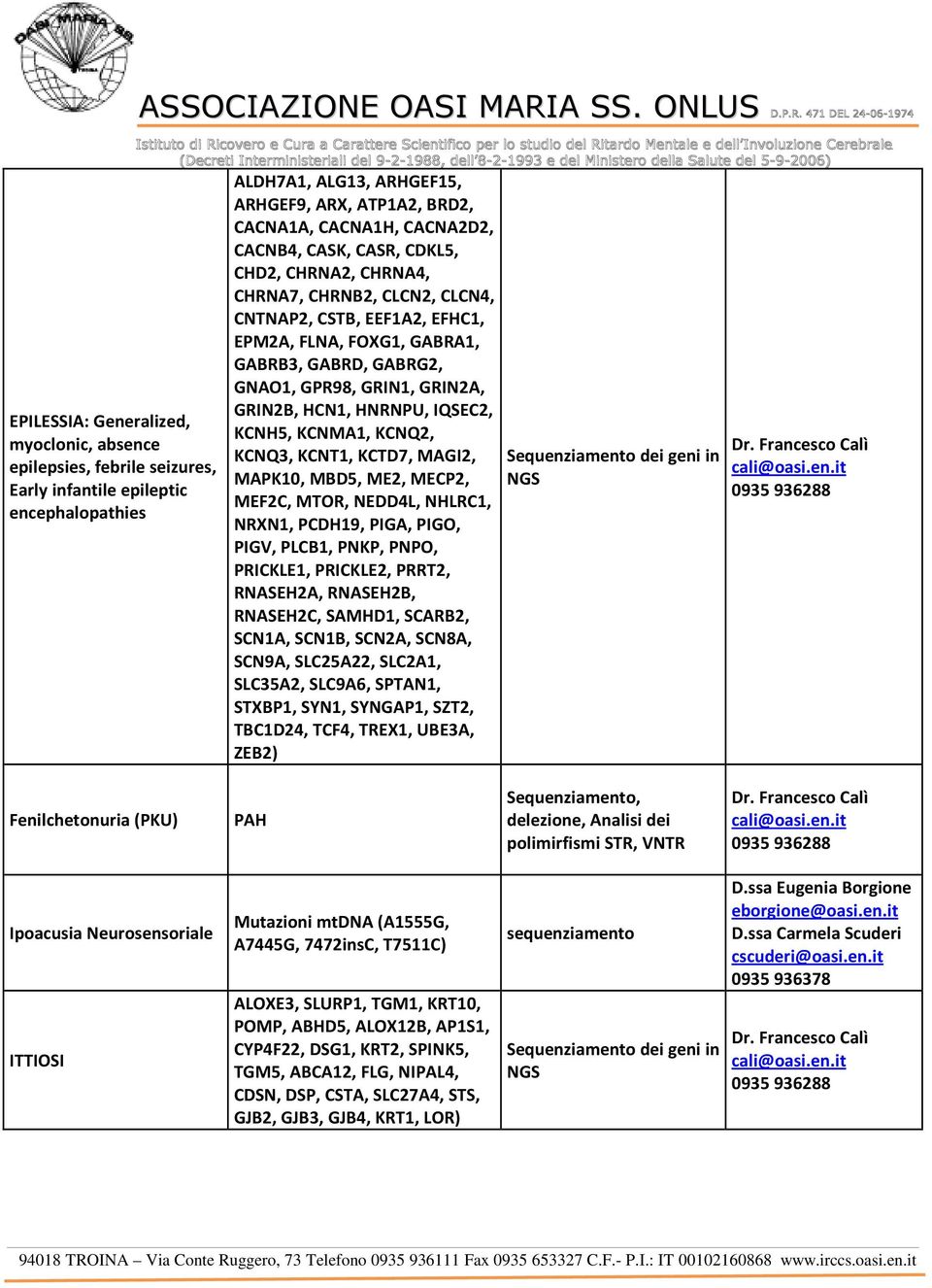 HCN1, HNRNPU, IQSEC2, KCNH5, KCNMA1, KCNQ2, KCNQ3, KCNT1, KCTD7, MAGI2, MAPK10, MBD5, ME2, MECP2, MEF2C, MTOR, NEDD4L, NHLRC1, NRXN1, PCDH19, PIGA, PIGO, PIGV, PLCB1, PNKP, PNPO, PRICKLE1, PRICKLE2,