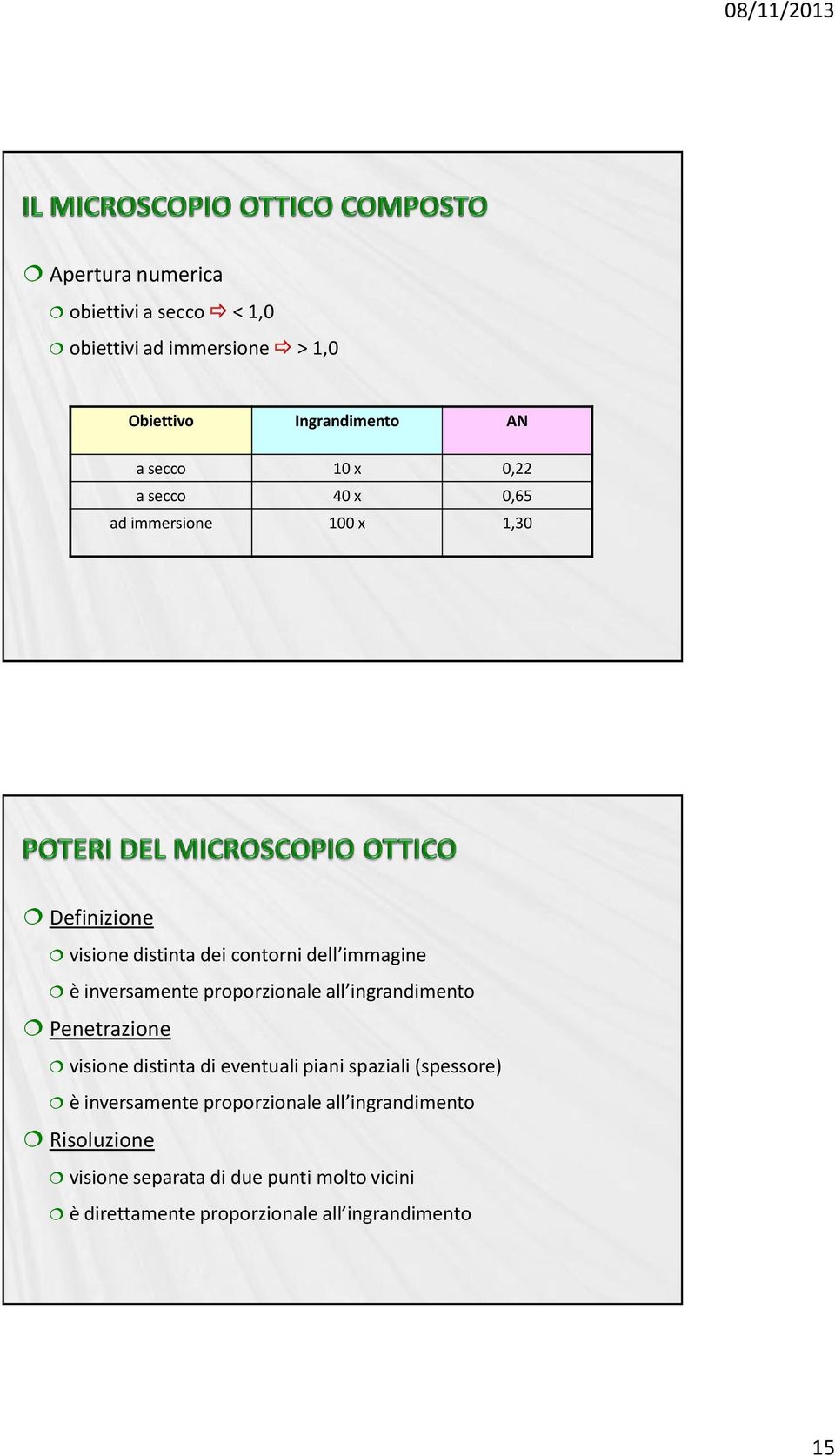 proporzionale all ingrandimento Penetrazione visione distinta di eventuali piani spaziali (spessore) è inversamente