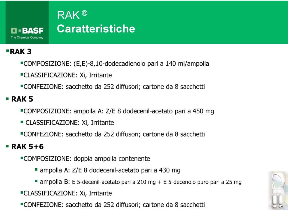 sacchetto da 252 diffusori; cartone da 8 sacchetti RAK 5+6 COMPOSIZIONE: doppia ampolla contenente ampolla A: Z/E 8 dodecenil-acetato pari a 430 mg