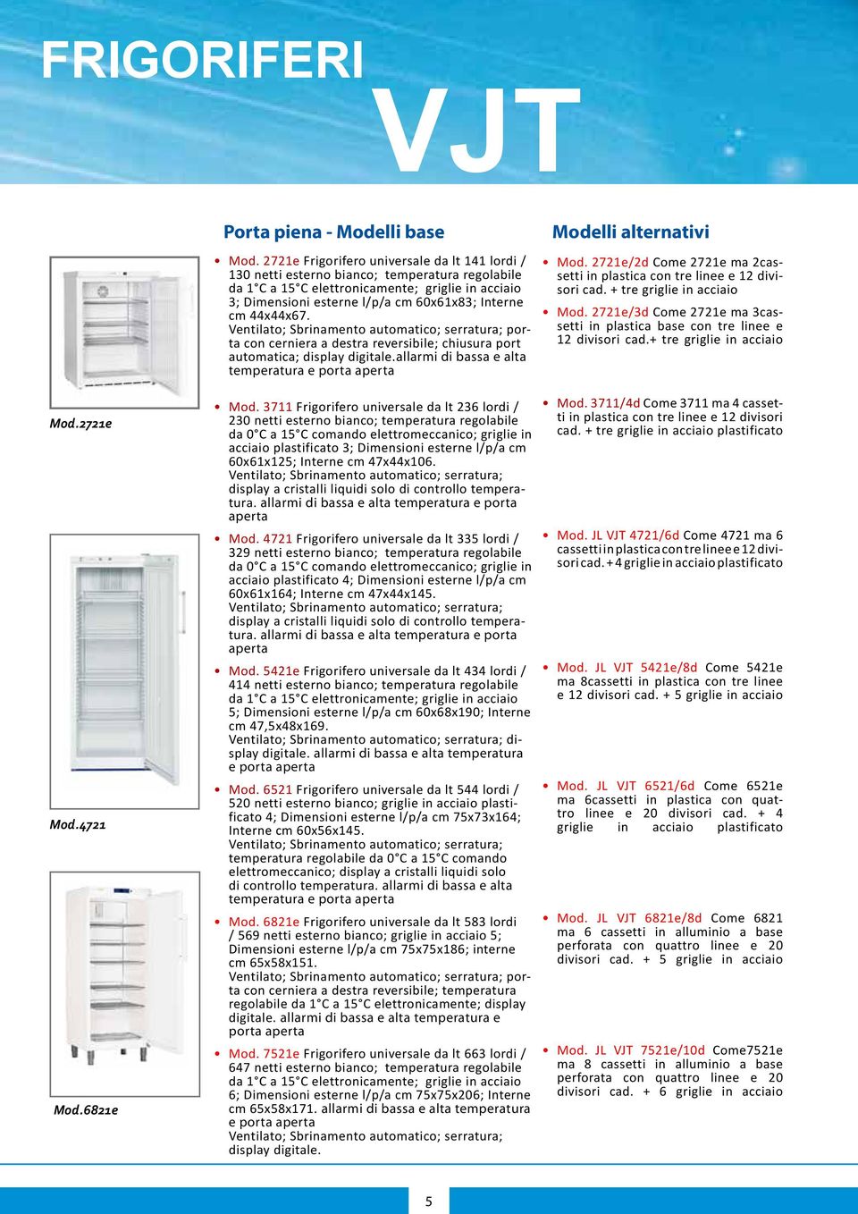 44x44x67. Ventilato; Sbrinamento automatico; serratura; porta con cerniera a destra reversibile; chiusura port automatica; display digitale.