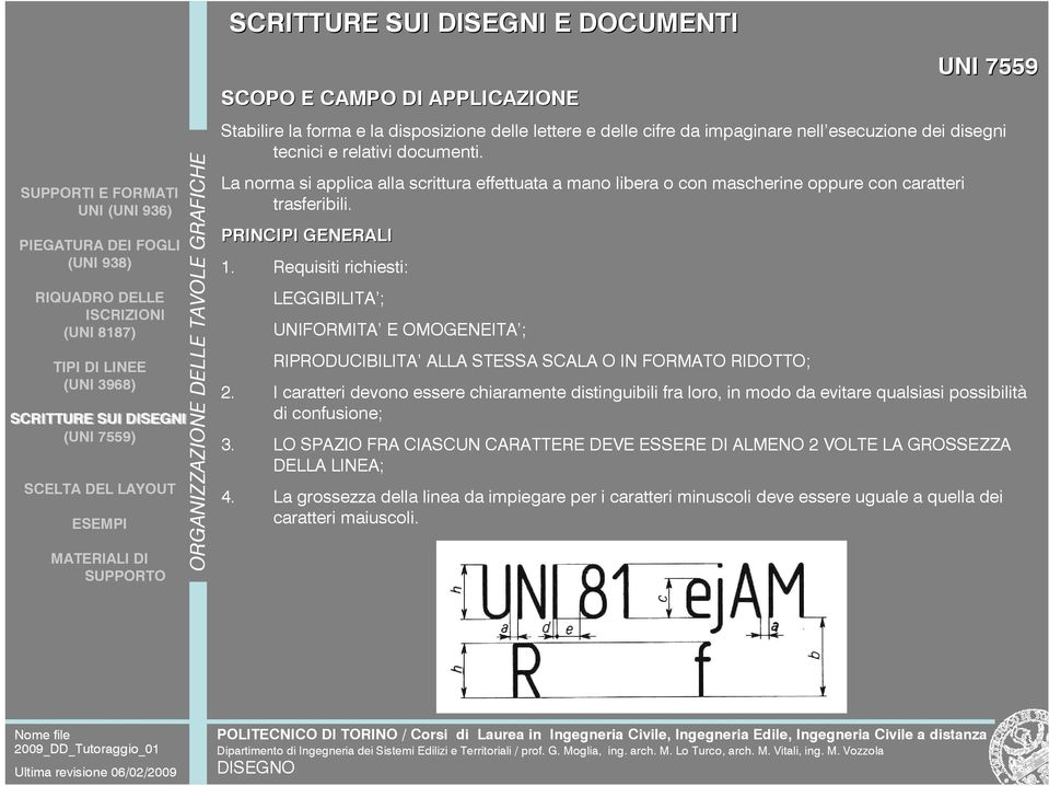 Requisiti richiesti: LEGGIBILITA ; UNIFORMITA E OMOGENEITA ; RIPRODUCIBILITA ALLA STESSA SCALA O IN FORMATO RIDOTTO; 2.