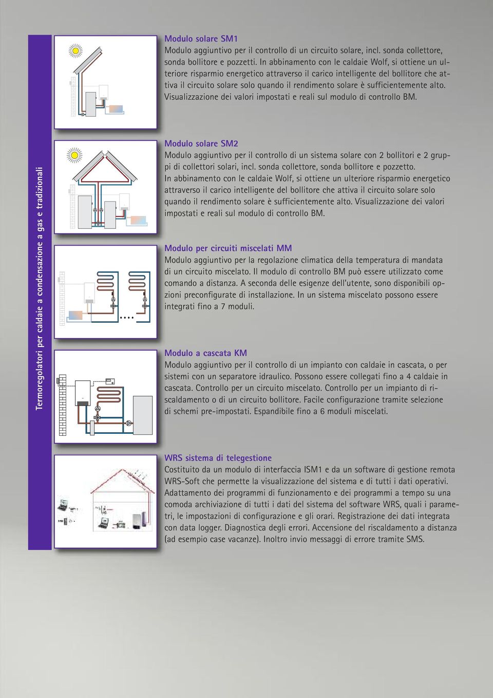 sufficientemente alto. Visualizzazione dei valori impostati e reali sul modulo di controllo BM.