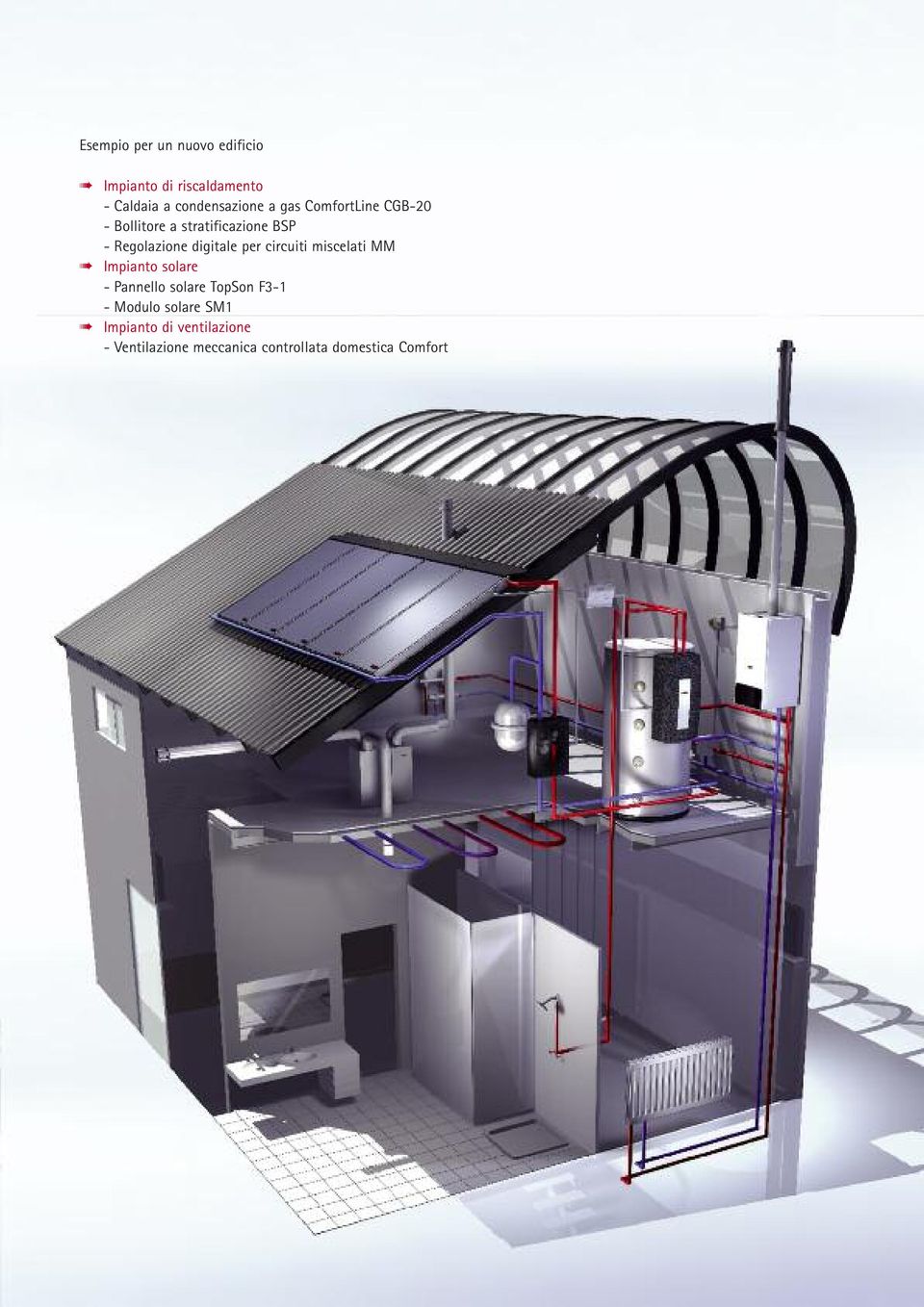 circuiti miscelati MM Impianto solare - Pannello solare TopSon F3-1 - Modulo solare