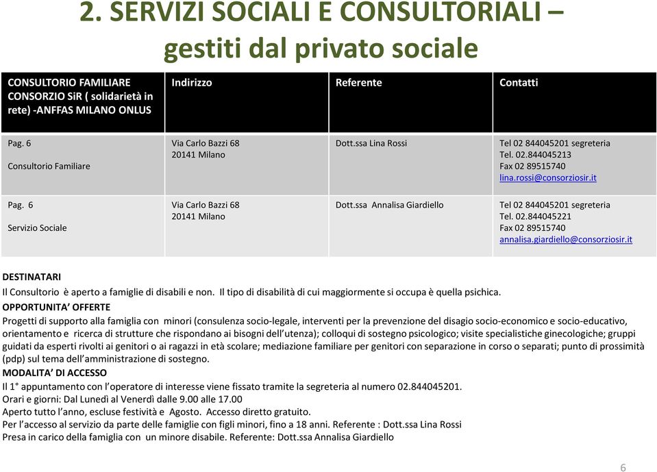 6 Servizio Sociale Via Carlo Bazzi68 20141 Milano Dott.ssa Annalisa Giardiello Tel 02 844045201 segreteria Tel. 02.844045221 Fax 02 89515740 annalisa.giardiello@consorziosir.