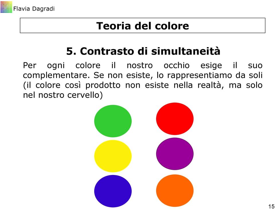 occhio esige il suo complementare.