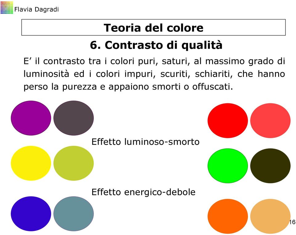 massimo grado di luminosità ed i colori impuri, scuriti,