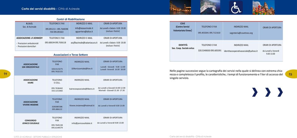 org ORARI DI APERTURA ASSOCIAZIONE J.F.KENNEDY TELEFONO E FAX INDIRIZZO E- MAIL ORARI DI APERTURA - Prestazioni ambulatoriali - Prestazioni domiciliari 095.608194 095.