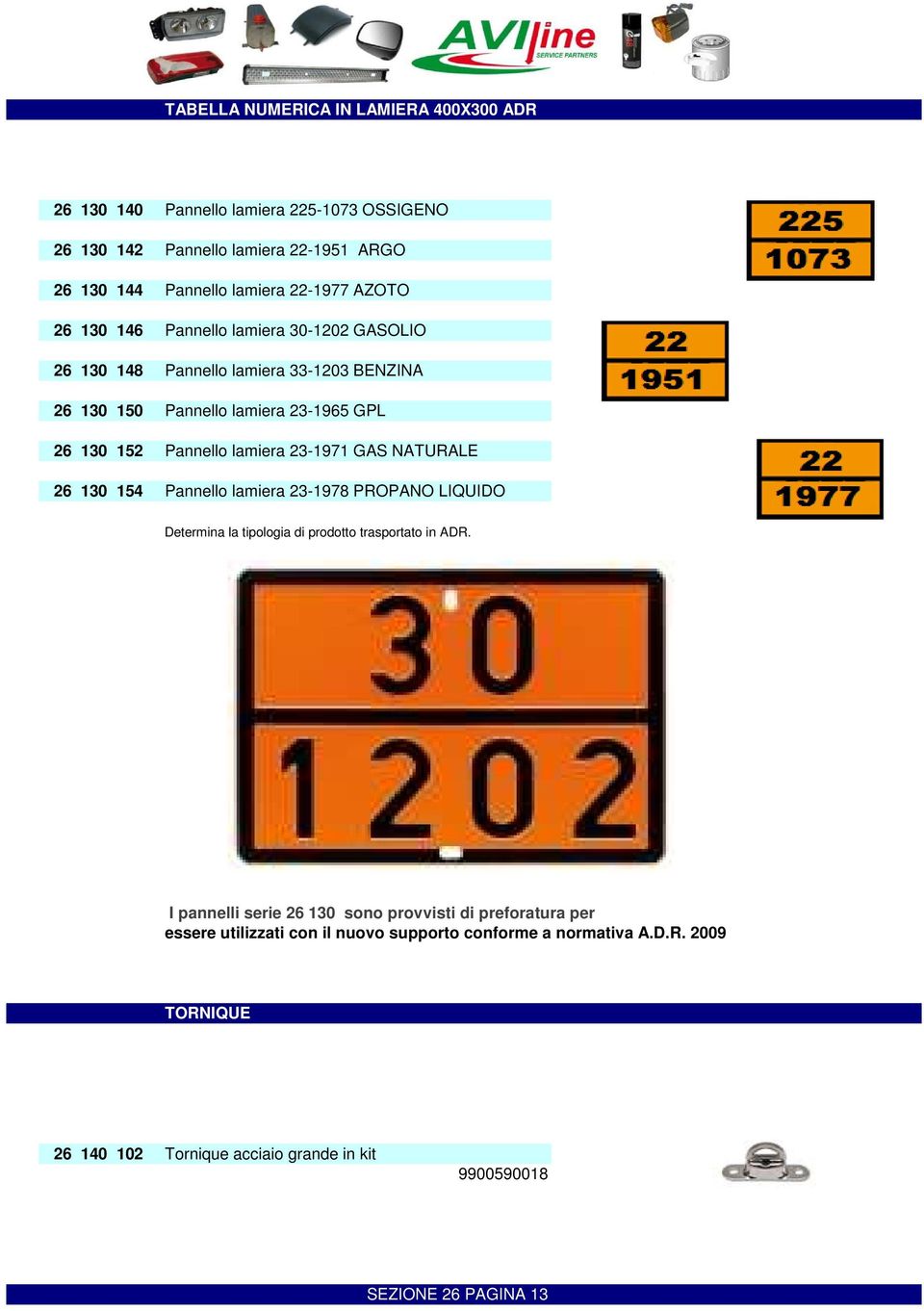 23-1971 GAS NATURALE 26 130 154 Pannello lamiera 23-1978 PROPANO LIQUIDO Determina la tipologia di prodotto trasportato in ADR.