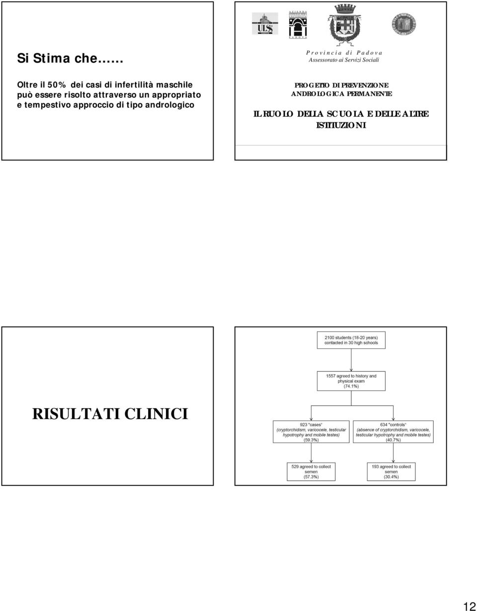 appropriato e tempestivo approccio di tipo andrologico PROGETTO DI PREVENZIONE