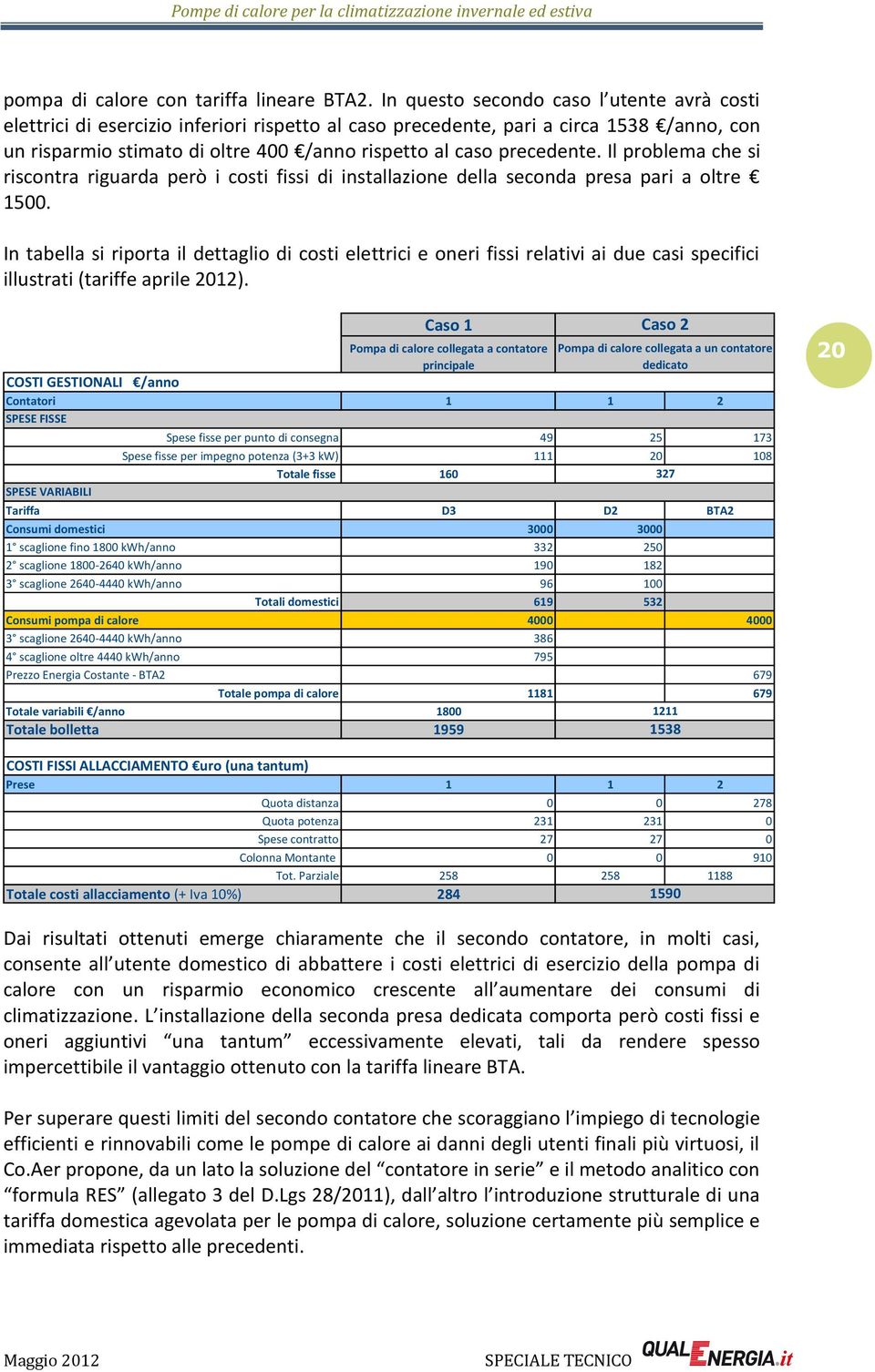 precedente. Il problema che si riscontra riguarda però i costi fissi di installazione della seconda presa pari a oltre 1500.