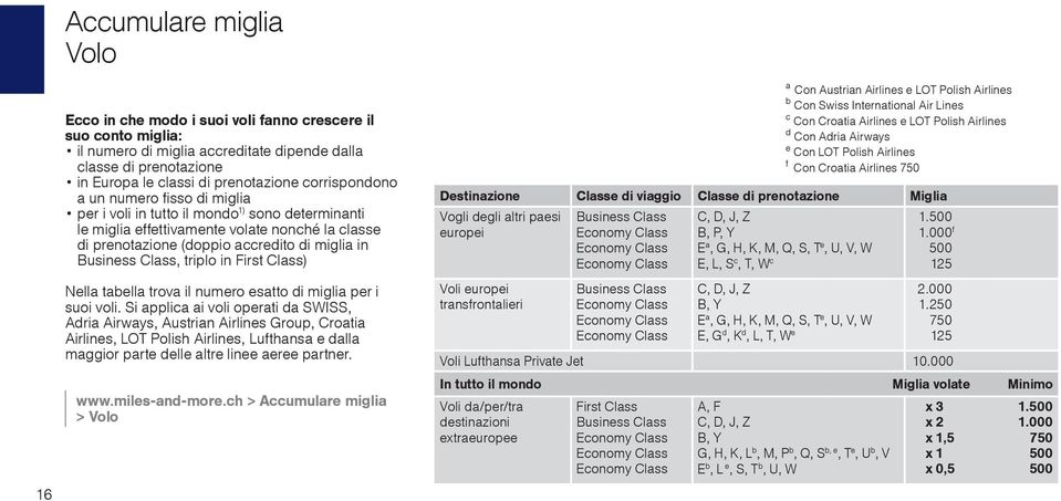 Class, triplo in ) Nella tabella trova il numero esatto di miglia per i suoi voli.