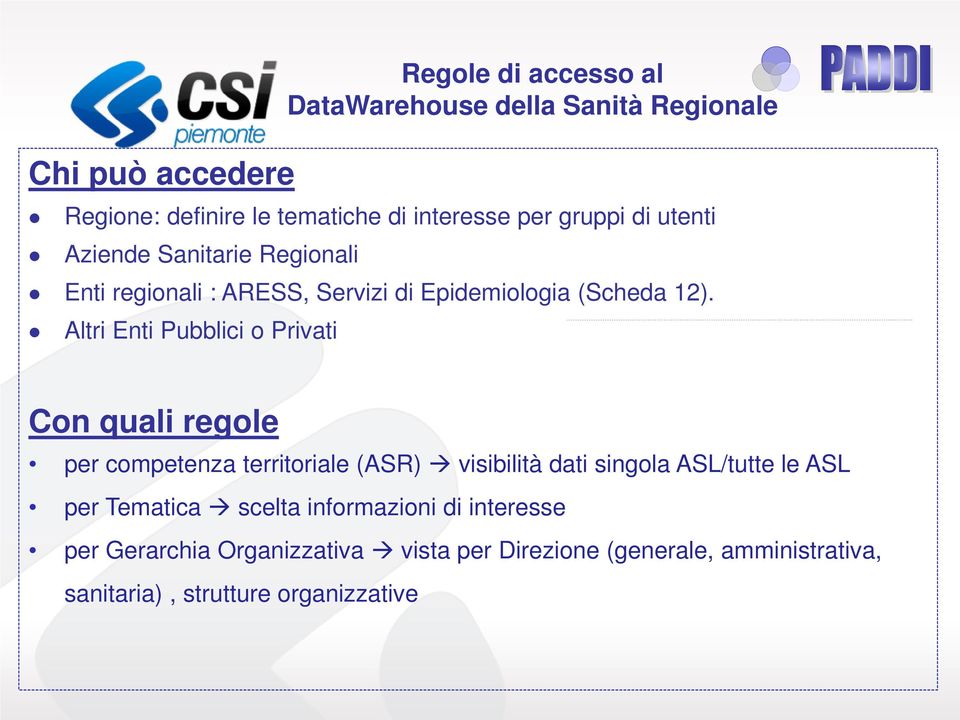 Altri Enti Pubblici o Privati Regole di accesso al DataWarehouse della Sanità Regionale Con quali regole per competenza