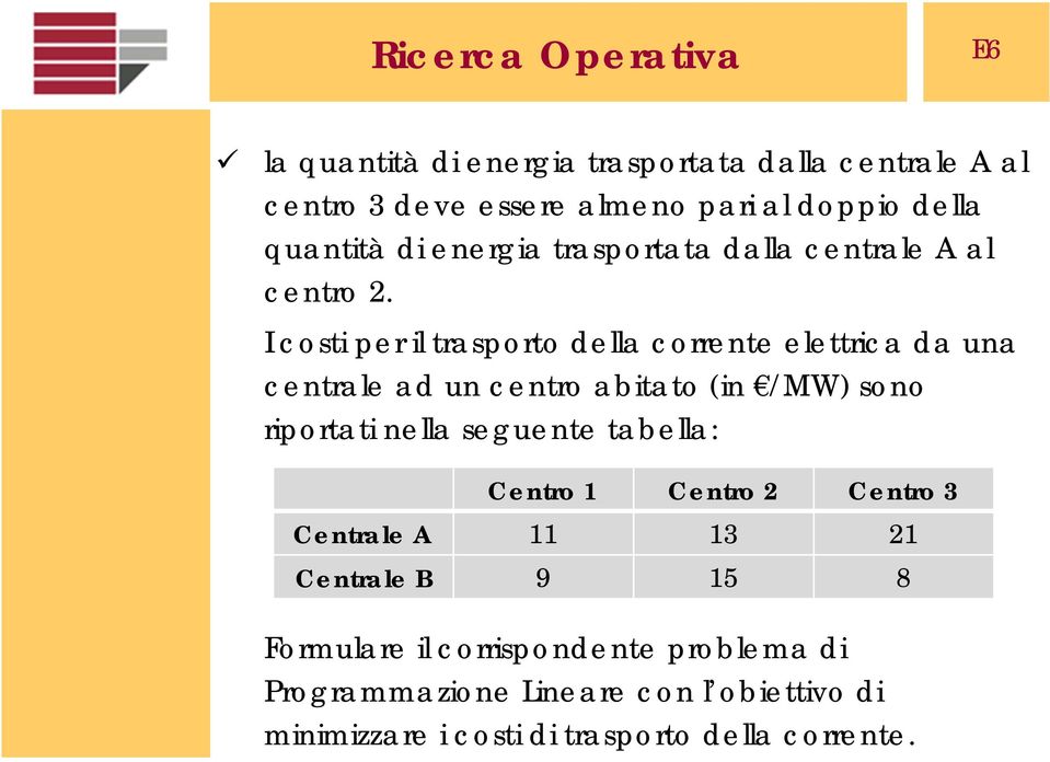 I costi per il trasporto della corrente elettrica da una centrale ad un centro abitato (in /MW) sono riportati nella