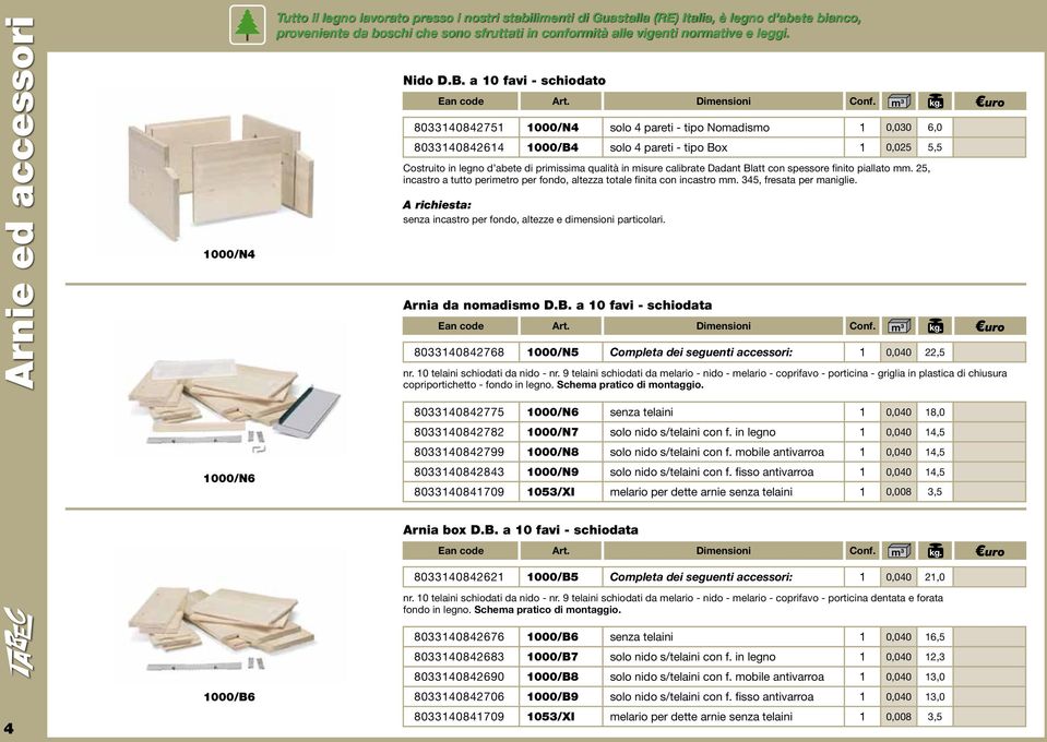 a 10 favi - schiodato 8033140842751 1000/N4 solo 4 pareti - tipo Nomadismo 1 0,030 6,0 8033140842614 1000/B4 solo 4 pareti - tipo Box 1 0,025 5,5 Costruito in legno d abete di primissima qualità in