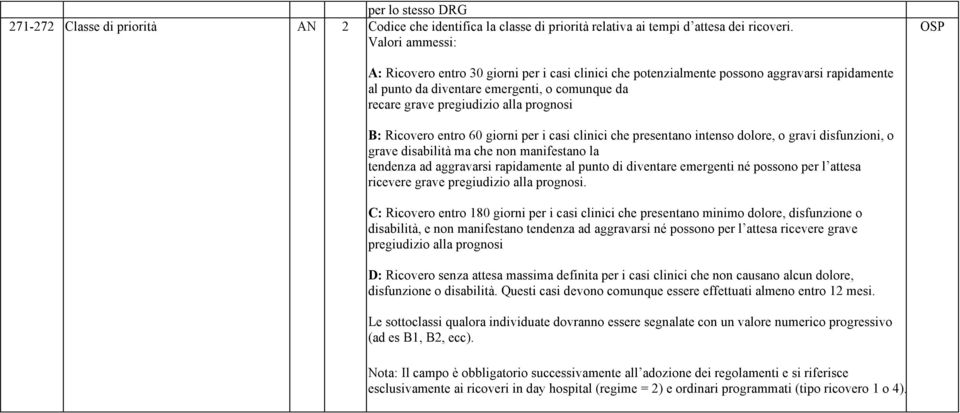 entro 60 giorni per i casi clinici che presentano intenso dolore, o gravi disfunzioni, o grave disabilità ma che non manifestano la tendenza ad aggravarsi rapidamente al punto di diventare emergenti