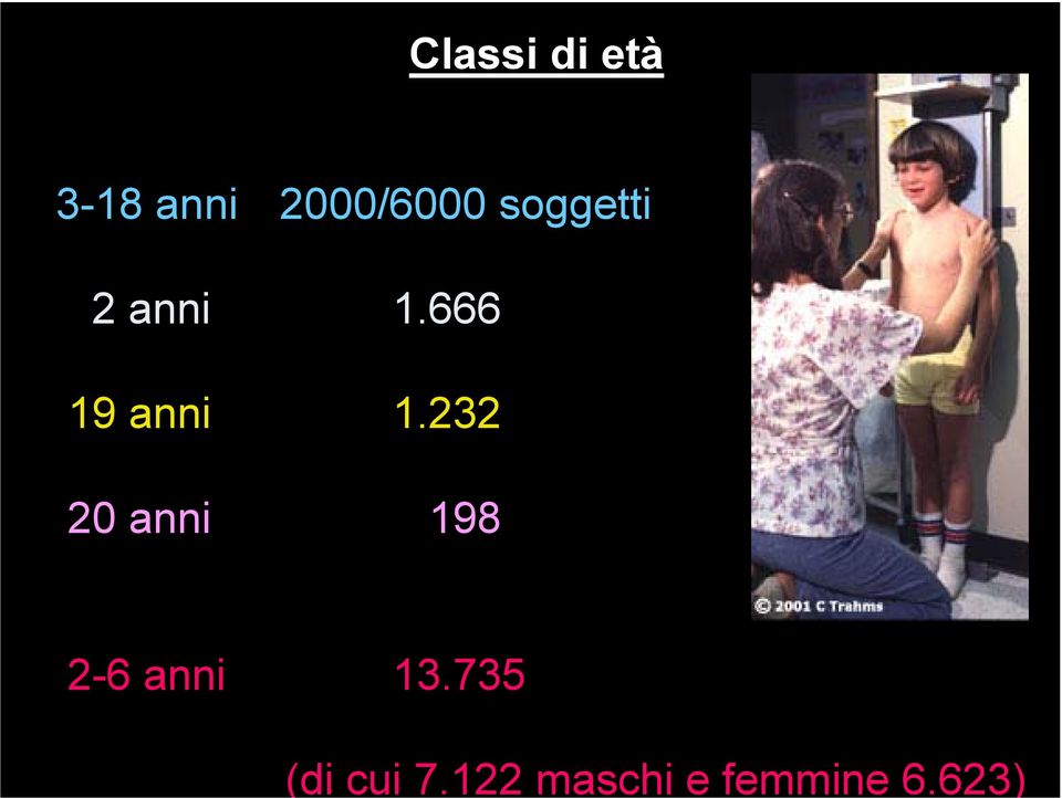 2000/6000 soggetti 2 anni 1.