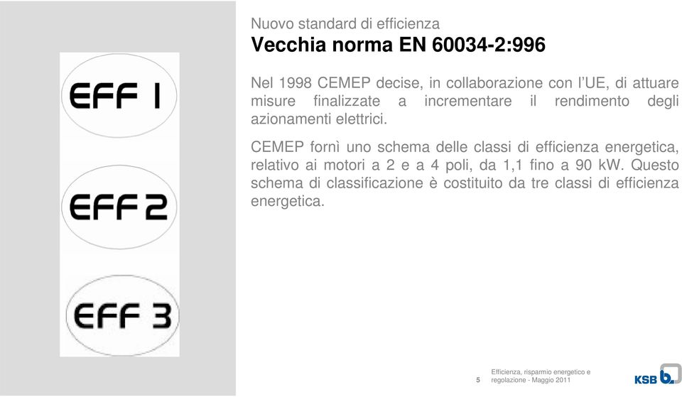 CEMEP fornì uno schema delle classi di efficienza energetica, relativo ai motori a 2 e a 4 poli, da