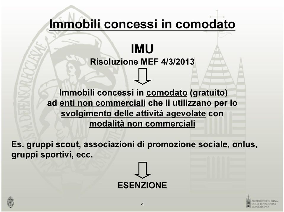 svolgimento delle attività agevolate con modalità non commerciali Es.