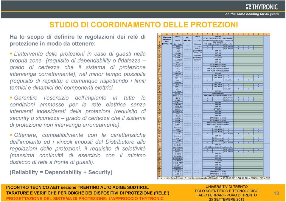 termici e dinamici dei componenti elettrici.