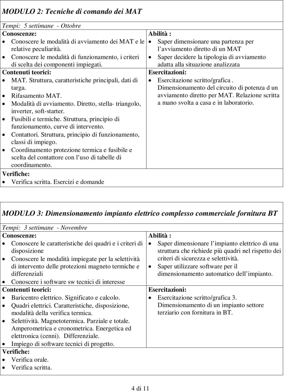 Diretto, stella- triangolo, inverter, soft-starter. Fusibili e termiche. Struttura, principio di funzionamento, curve di intervento. Contattori.