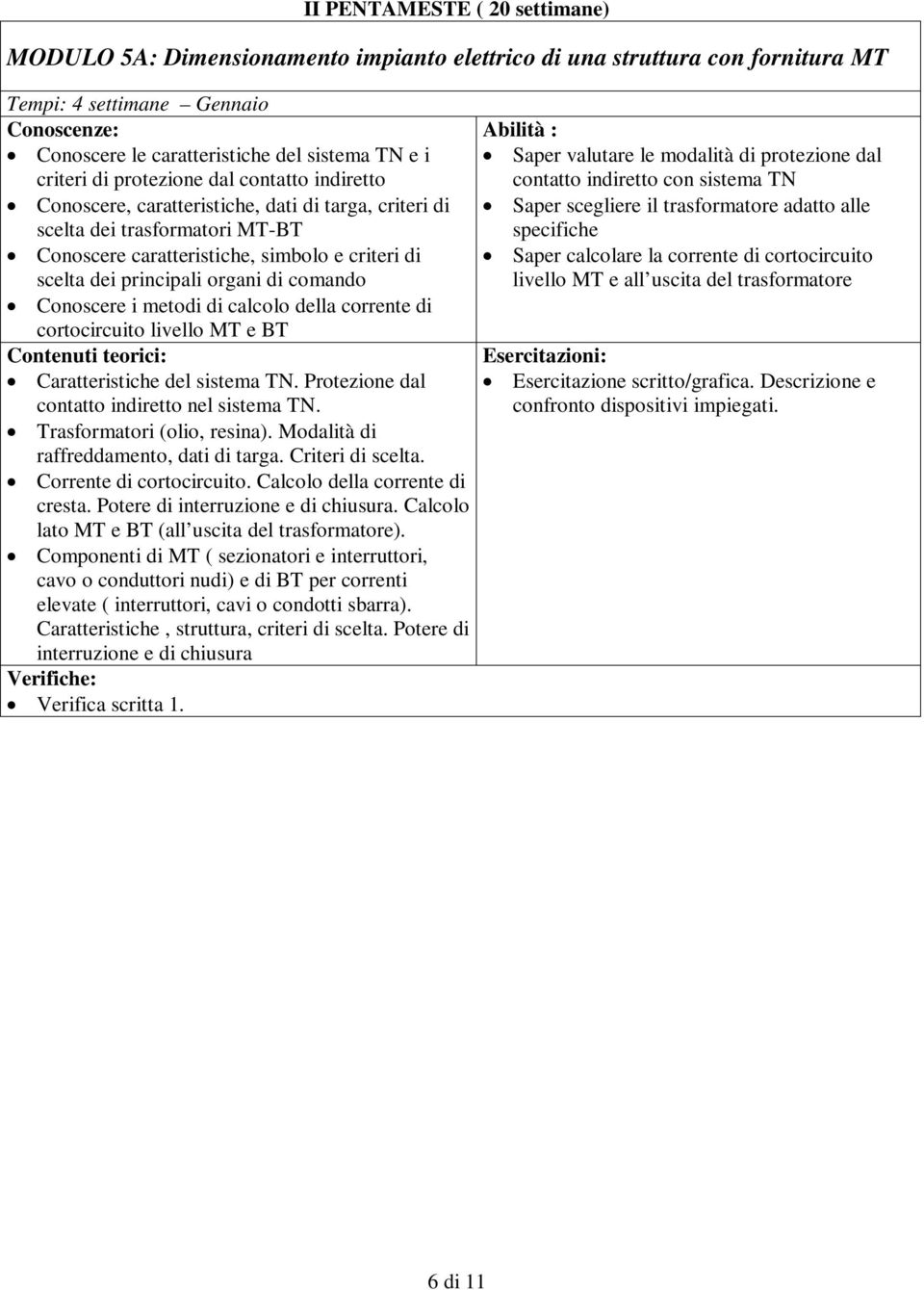 comando Conoscere i metodi di calcolo della corrente di cortocircuito livello MT e BT Caratteristiche del sistema TN. Protezione dal contatto indiretto nel sistema TN. Trasformatori (olio, resina).