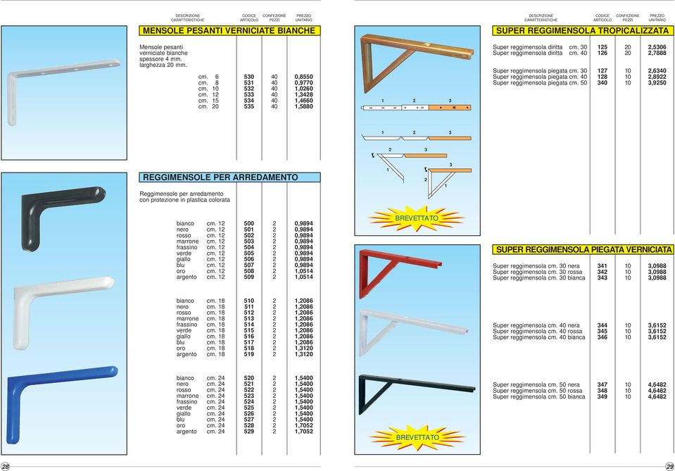 30 Super reggimensola piegata cm. Super reggimensola piegata cm. 1 17 18 3 0 0,530,7888,3,89 3,9 1 3 3 REGGIMENSOLE PER ARREDAMENTO Reggimensole per arredamento con protezione in plastica colorata 1 1 3 bianco cm.