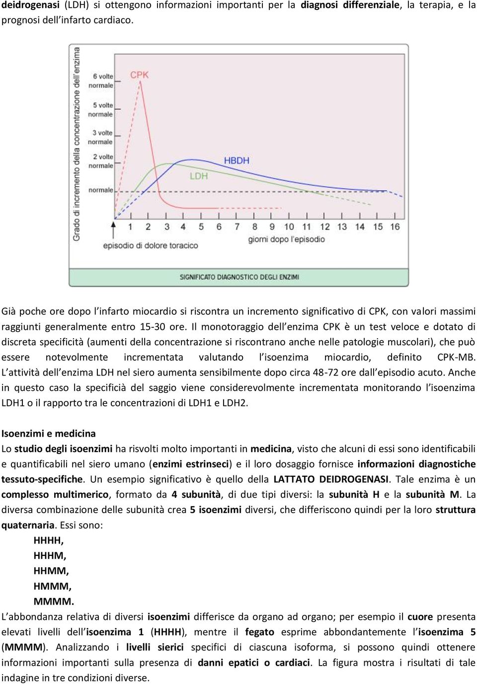 Il monotoraggio dell enzima CPK è un test veloce e dotato di discreta specificità (aumenti della concentrazione si riscontrano anche nelle patologie muscolari), che può essere notevolmente