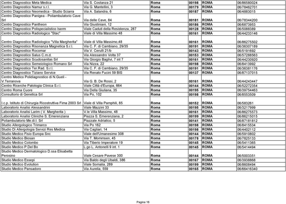 Salandra, 6 Roma 00187 ROMA 06/4883015 Centro Diagnostico Panigea - Poliambulatorio Cave Srl Via delle Cave, 84 Roma 00181 ROMA 06/78344200 Centro Diagnostico Pantheon Via Giustiniani, 12 Roma 00186